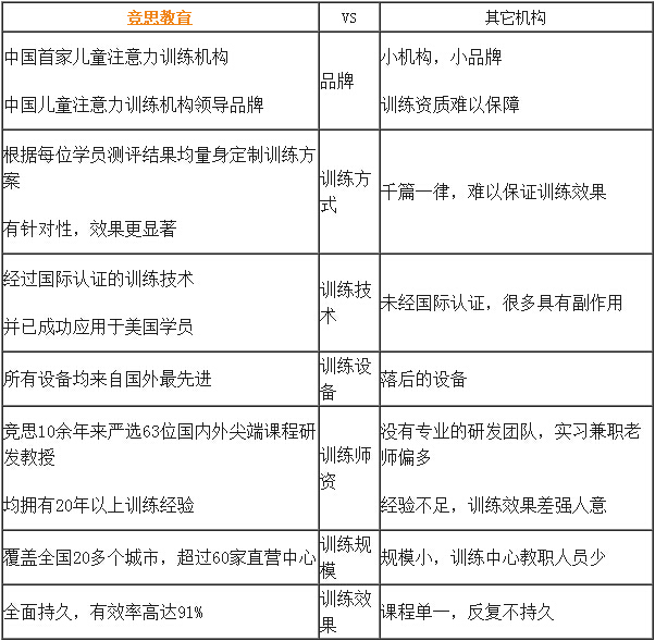 競思優勢.jpg
