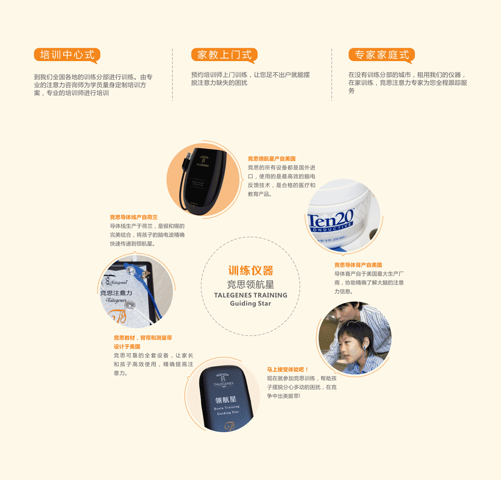 競思注意力訓練方案